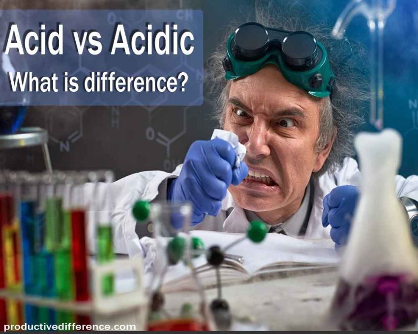 Acid and Acidic