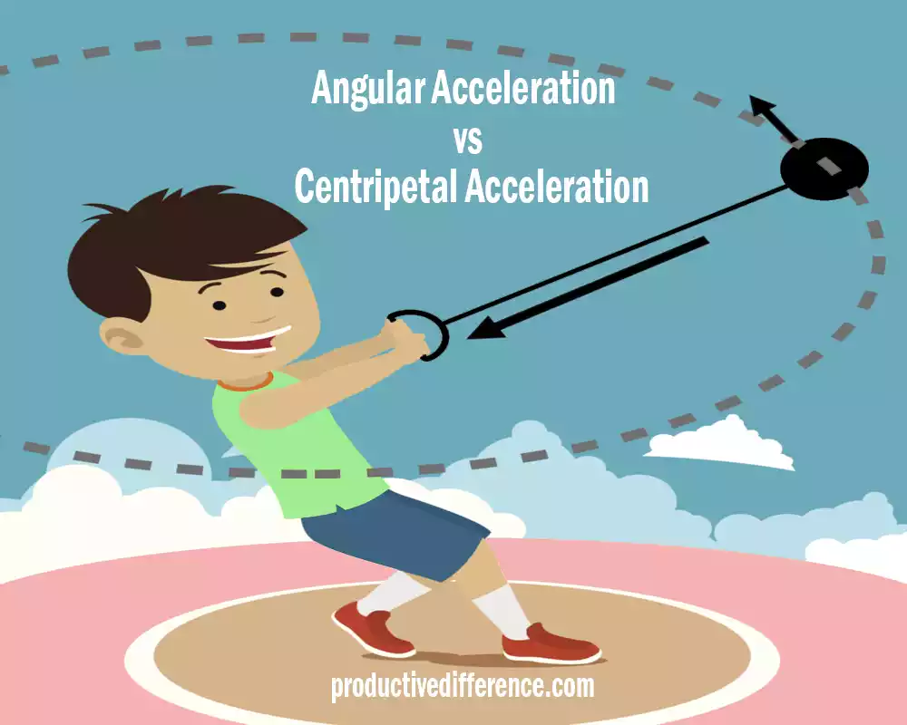 Angular Acceleration and Centripetal Acceleration