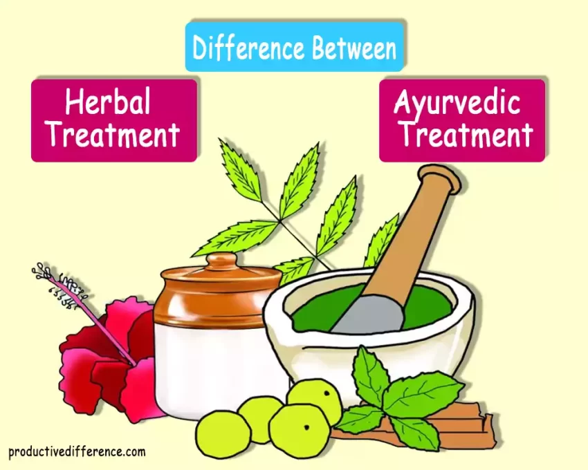 Ayurvedic and Herbal Treatment