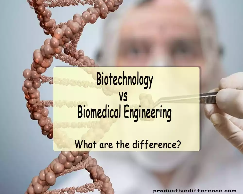 Biotechnology and Biomedical Engineering