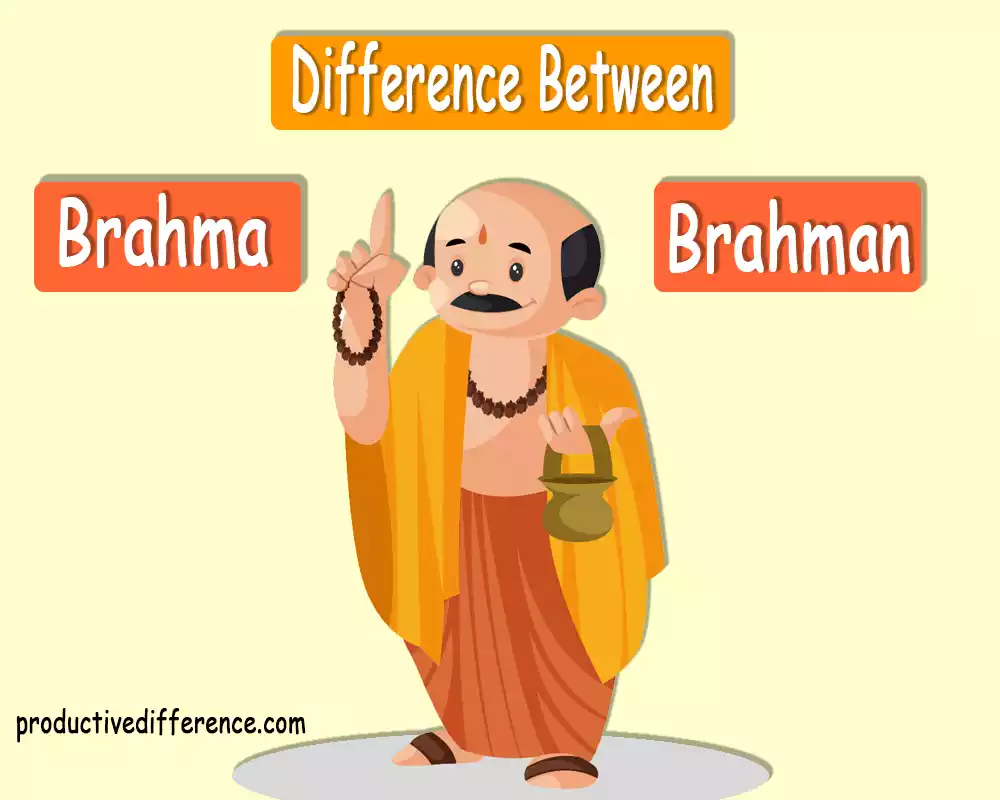 Brahma and Brahman