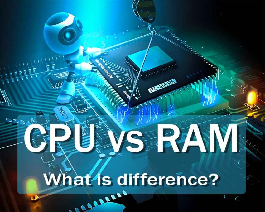 CPU and RAM