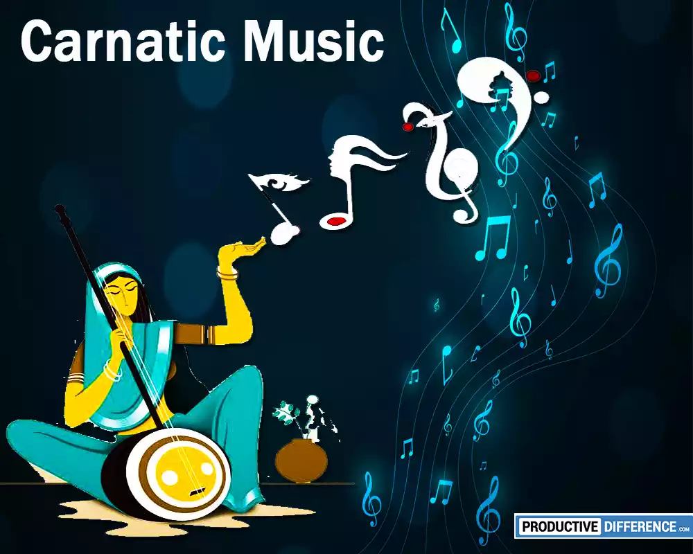 Carnatic Music