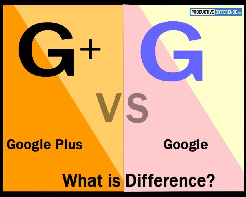 Google and Google+