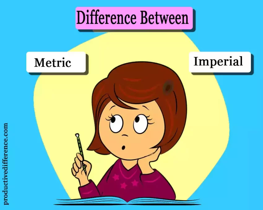 Metric and Imperial