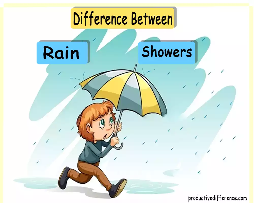 Difference Between Rain and Showers