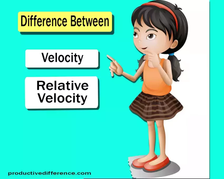 Velocity and Relative Velocity