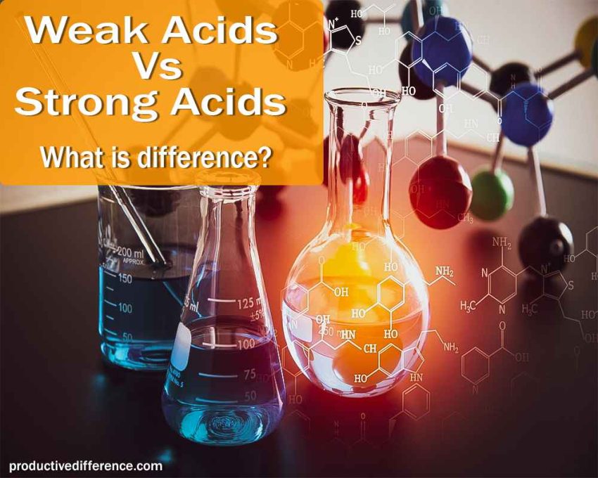 Weak Acids and Strong Acids