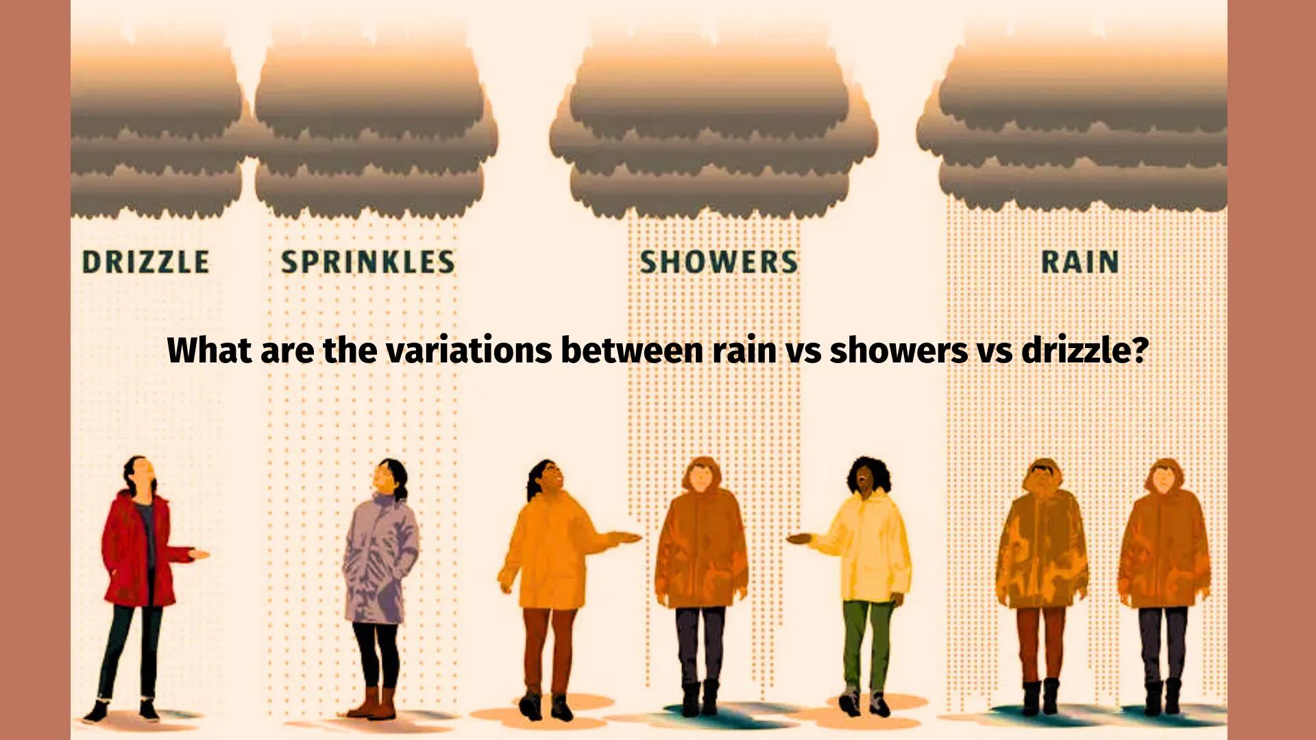 What-are-the-variations-between-rain-vs-showers-vs-drizzle.