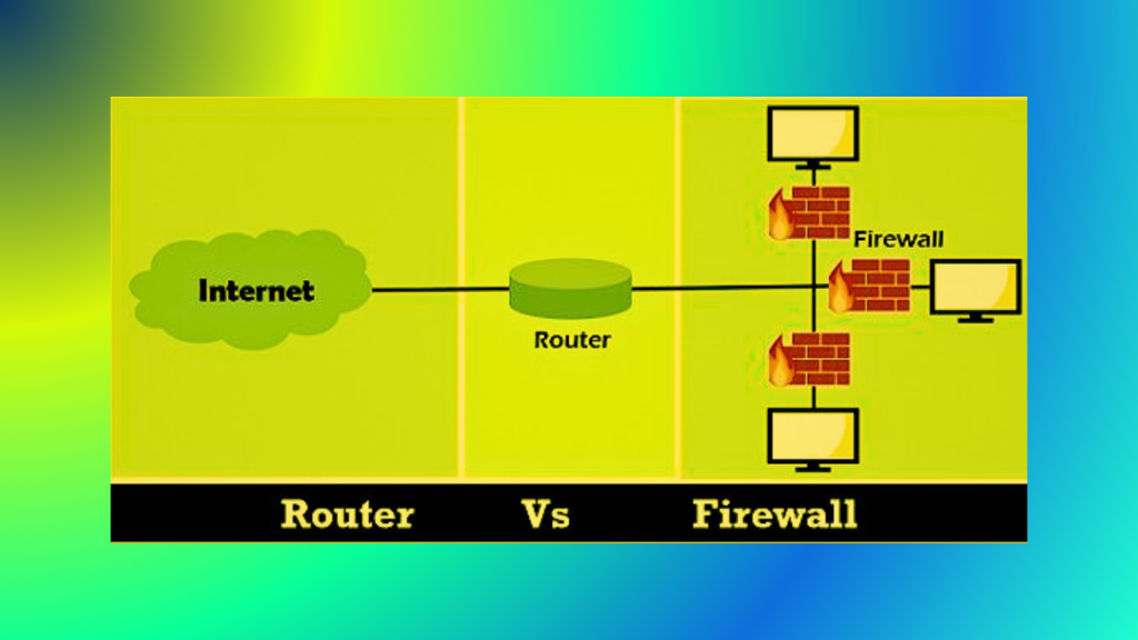 Router-and-firewalls
