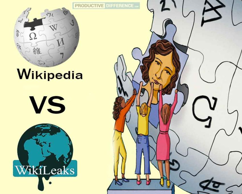 Wikipedia and WikiLeaks