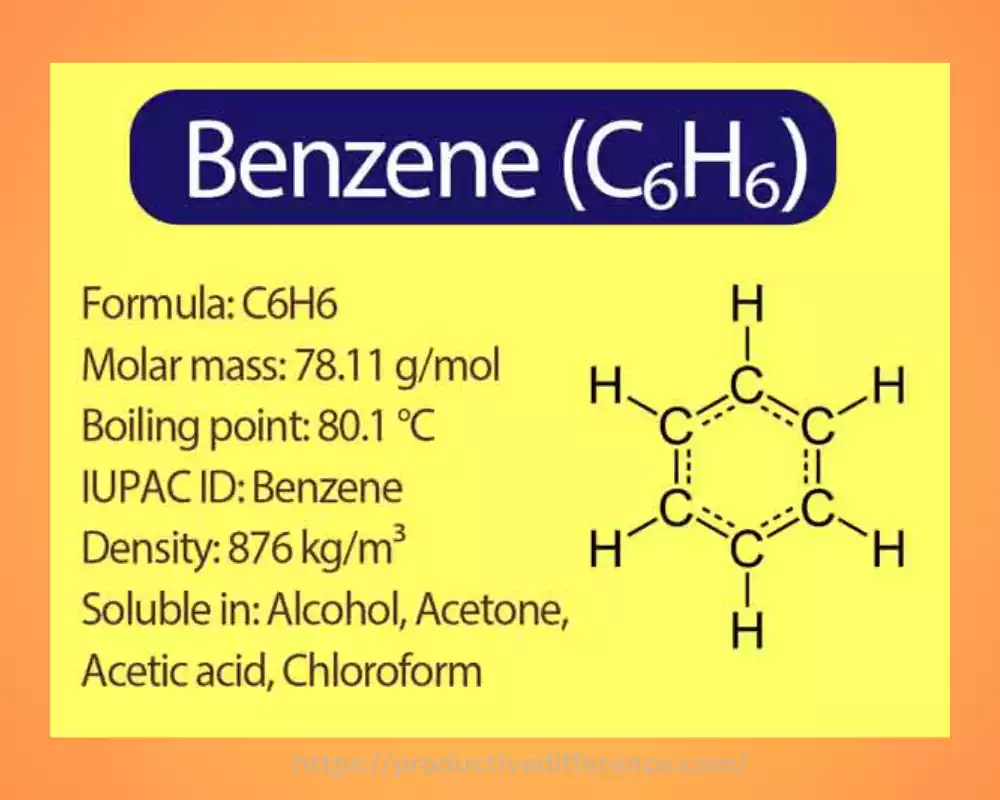 Definition of Benzene