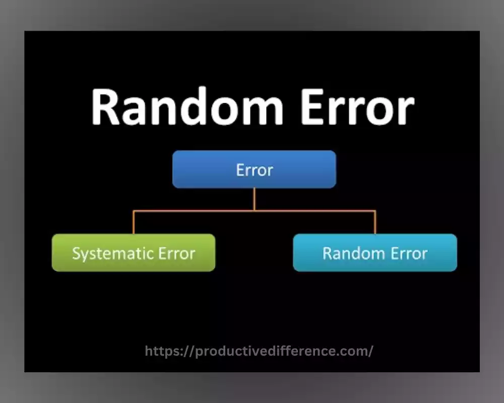 Definition of Random Error