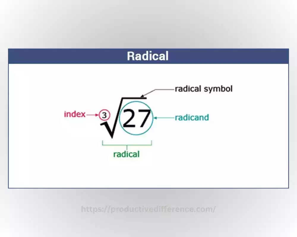 Definition of radicals
