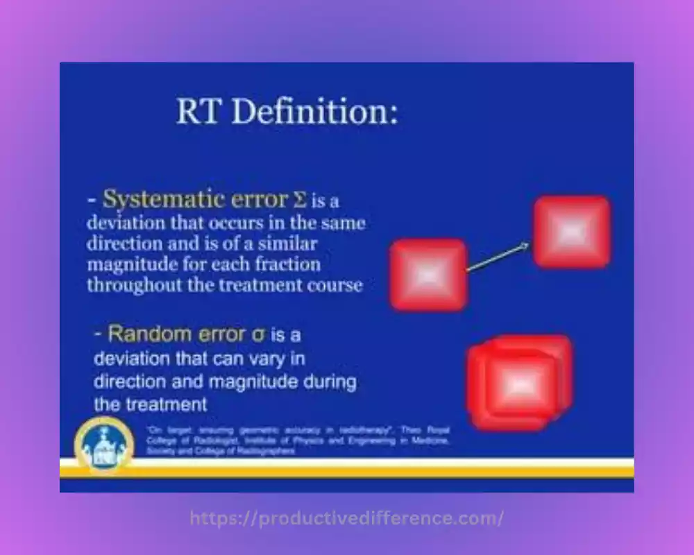 Definition of systematic error