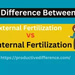 External and Internal Fertilization