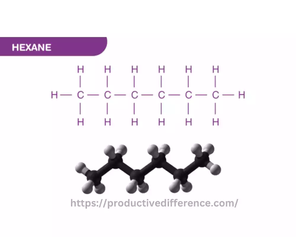 Hexane. Строение гексана. C6h14 гексан. 6 Гексан.... Гексан pt.