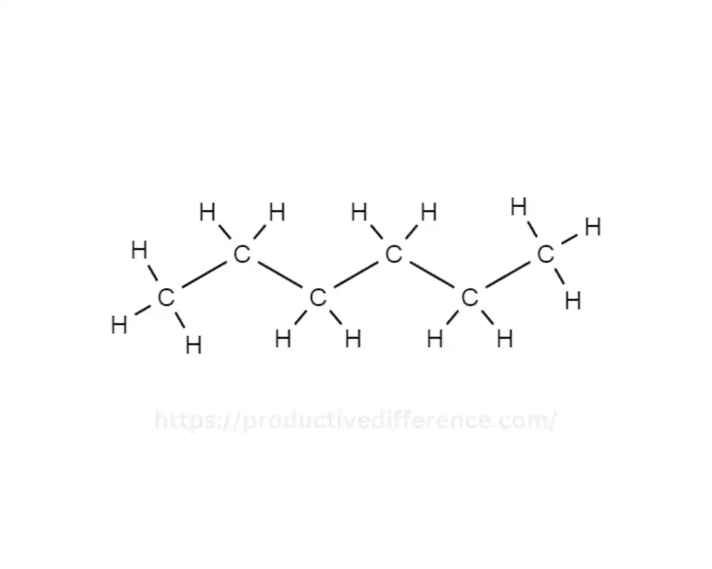 Гексан платина. Молекула гексана. Молекула c6h14. Модель гексана. Пентан рисунок.