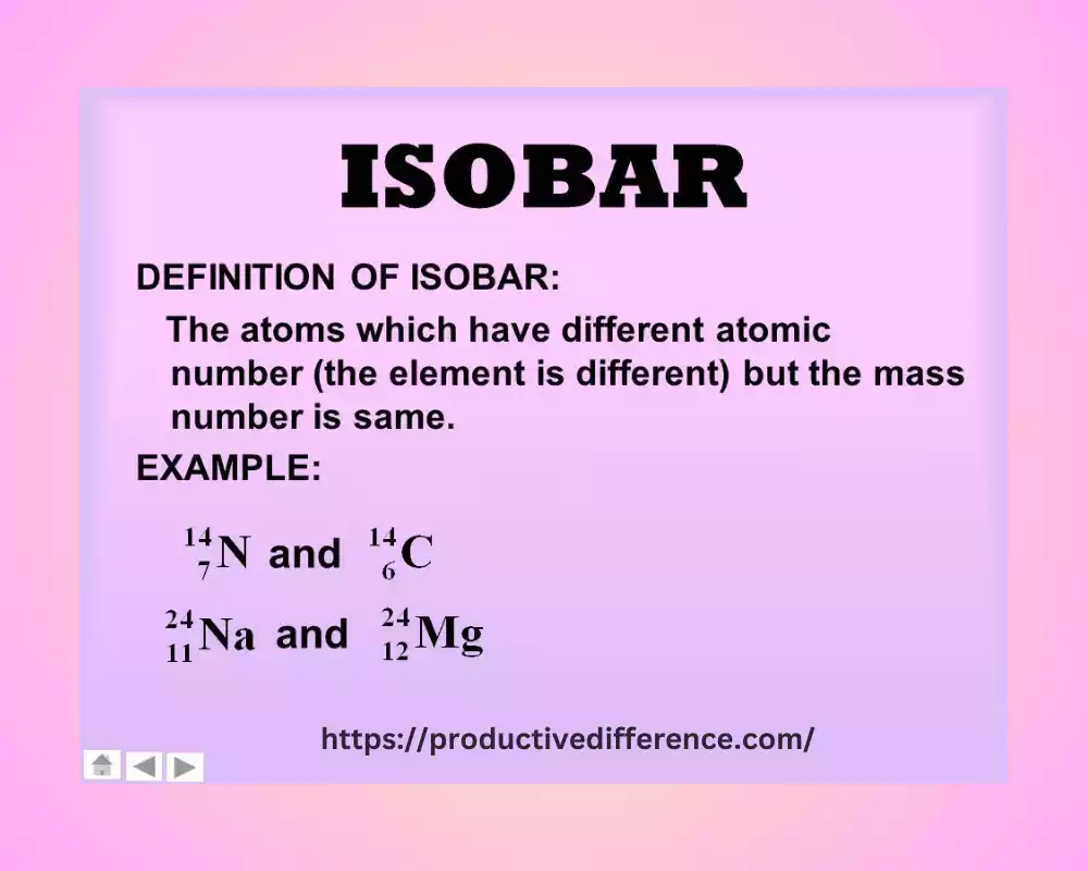 Definition of isobars