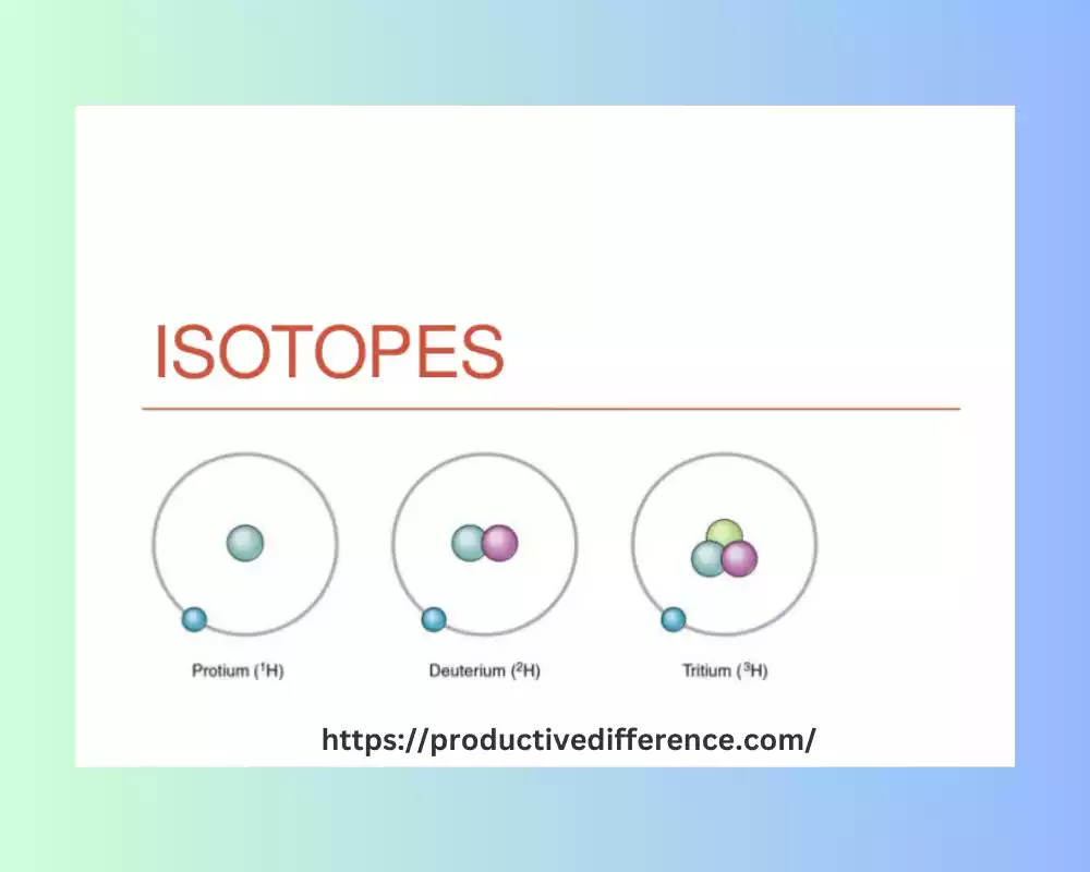 Definition of isotopes