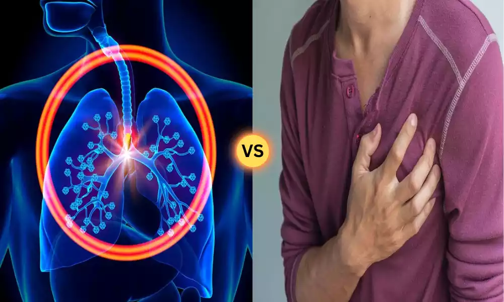 Hypoxia and Hypercapnia